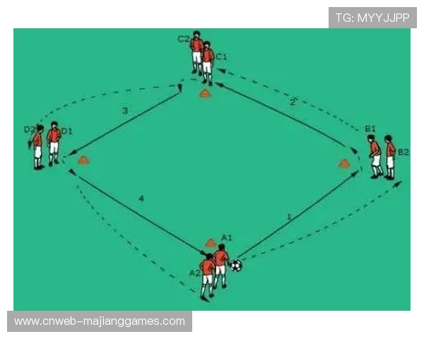 篮球赛事数据对比库建立，中游与最佳水平虚线标注